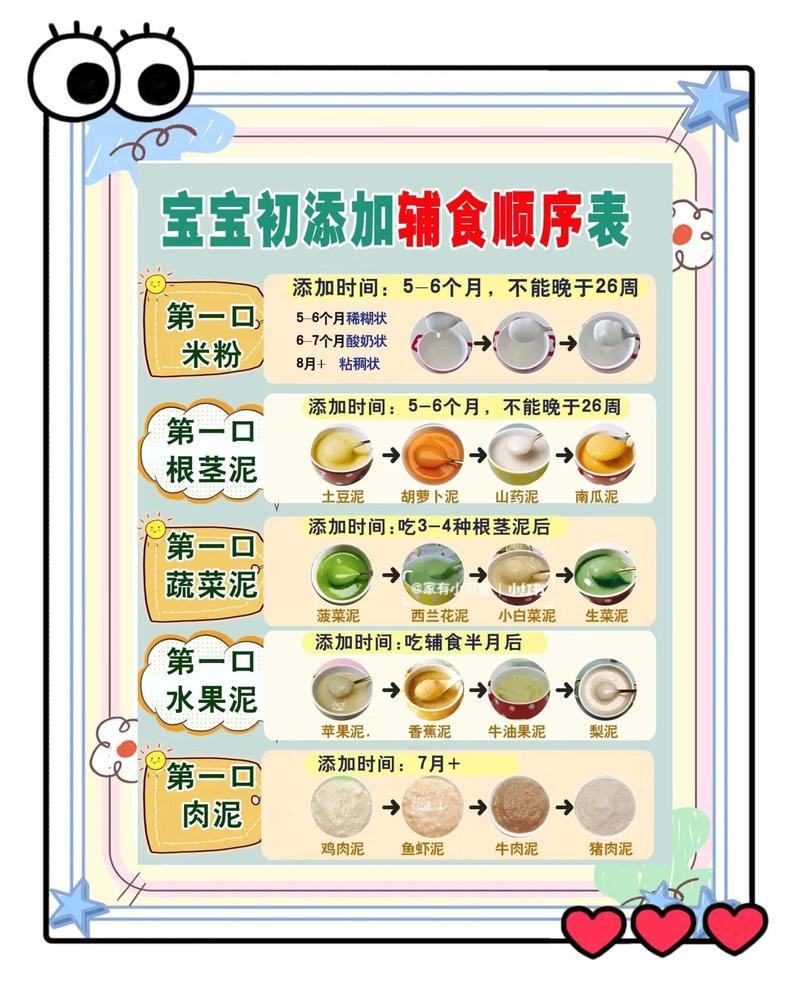新手妈妈看过来：婴儿奶粉选购全攻略