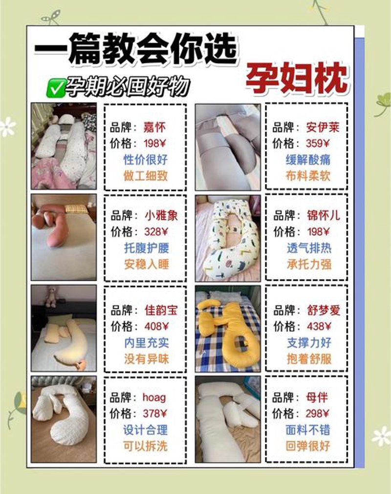 孕妇用品